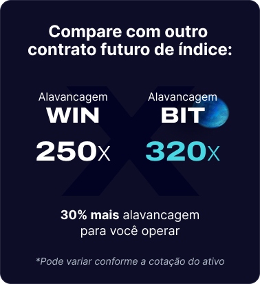 Compare com outro contrato futuro de índice: 